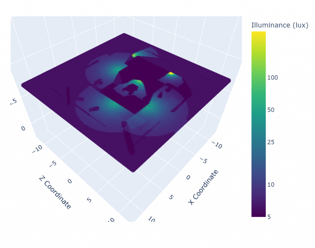 Game development can't be fully tackled by our current neural networks. They have strengths, but they also have limitations. So, I wanted to talk about what they are actually useful for in game dev.