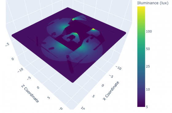 AI for game development: a different view